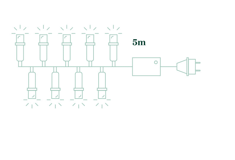 Luce di natale cluster calda 1500 LED 30cm